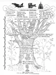 追忆关桥院士 焊接科学之光4