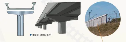 消除速度的喧嚣1