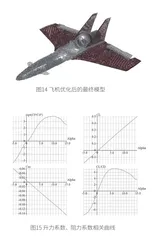 探索技术应用场景 小型飞行器设计研究5