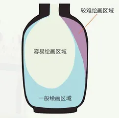 衡水内画：于方寸中现千里江山2