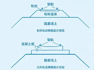 世界首条智能高铁：京张高铁1