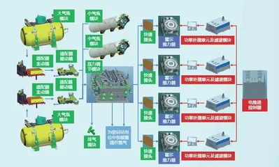 推动空间站的“耐力小勇士”霍尔电推进系统2