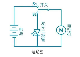 高铁刹车的奥秘4