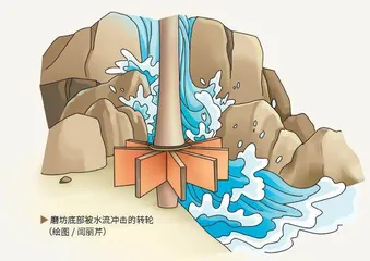 石盘为锤，水流为掌2