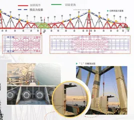 苏伊士运河铁路桥4