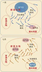 守信代表：信风3