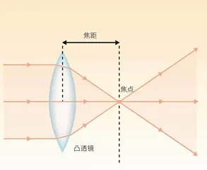 流浪行星1