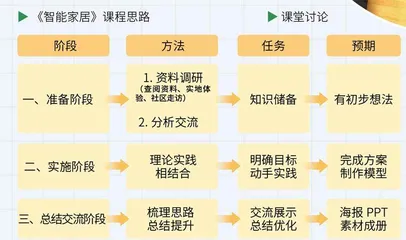 探索之旅 逐梦前行2