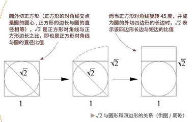 时空交织步履千年1