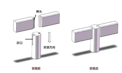 时空交织步履千年3