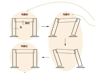 时空交织步履千年4