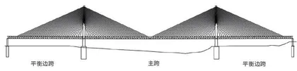 刚柔并济的五峰山长江大桥2