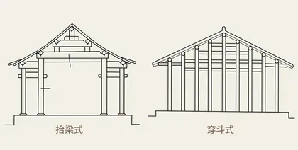 中国传统民居建筑瑰宝4