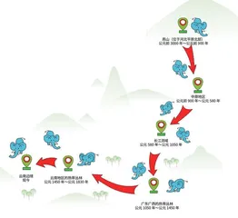 竺可桢曲线：揭秘中国近5000年气候变迁2