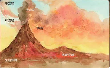 火山爆发2