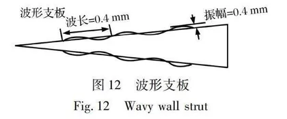 超燃冲压发动机主动式掺混增强技术研究0