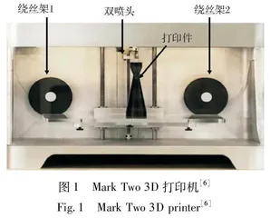 基于熔融沉积成型的连续纤维增强复合材料3D打印研究进展0