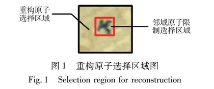 双层协同结构改进的高光谱异常检测算法