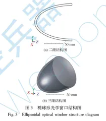 共形光电防撞系统光学窗口像差校正设计