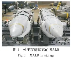 美军微型空射诱饵武器发展综述及启示0