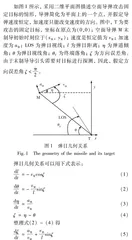 基于强化学习的带落角约束的制导律研究