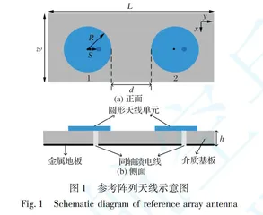 用于5.8GHz频段的低互耦圆形微带阵列天线0