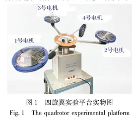 过驱动四旋翼飞行器实验平台姿态跟踪鲁棒控制器的设计与验证