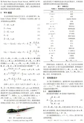 输入受限乘波体飞行器非脆弱预设性能神经控制0