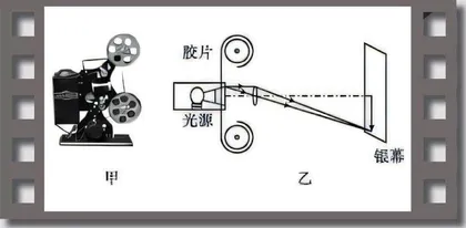 电影——神奇的造梦机器2