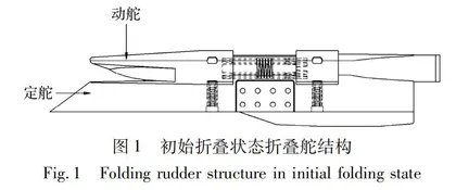 基于高温合金的高速飞行器折叠舵结构设计与研究