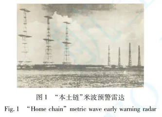 空战模式演变与隐身空战形态发展分析