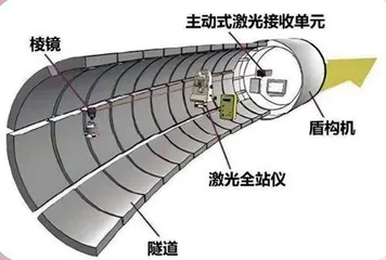 钢铁穿山甲6