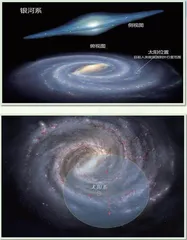 夏季星座与中国星官3