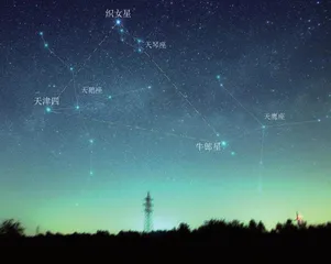 夏季星座与中国星官5