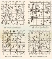 司马迁《天官书》及星区划分3