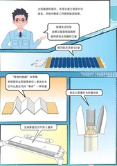 首款柔性太阳翼平板式通信卫星