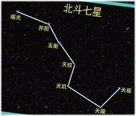 四月，让我们去观星1