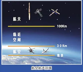 人类进入太空