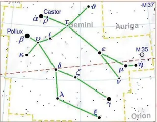  星官、星宿与星座7