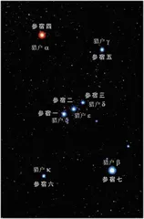 冬季星座与中国星官3