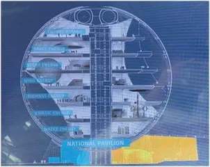 建在玻璃球里的科学博物馆1