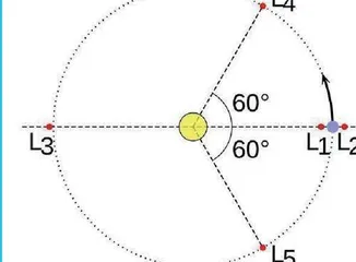 詹姆斯·韦伯太空望远镜3