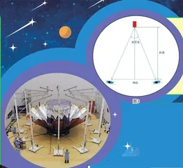 盖亚太空望远镜——太空探索故事（7）4