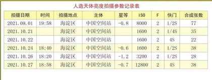 欲与天宫舞苍穹17