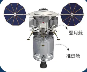 我国载人登月任务全面启动2