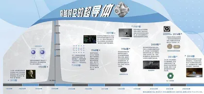 超导材料的制备——六面顶液压机2