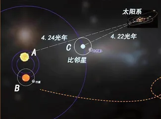 火星加油站1