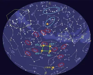 秋季星座与中国星官