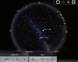 秋季星座与中国星官1