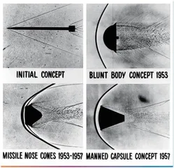 为什么飞船返回舱都是平底的？0